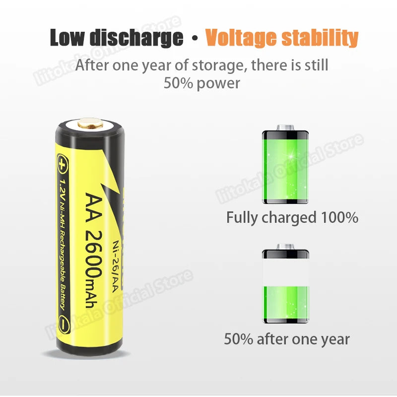 5-50PCS LiitoKala Ni-10/AAA 1.2V 1000mAh AAA NI-MH Rechargeable Batteries For Shaver Flashlight Camera NIMH Pre-charged Battery 