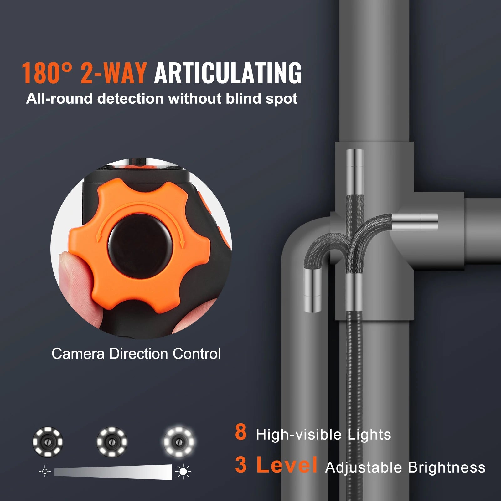 Articulating Borescope Camera with Light, 5" 1080P Screen, 6.4mm Lens