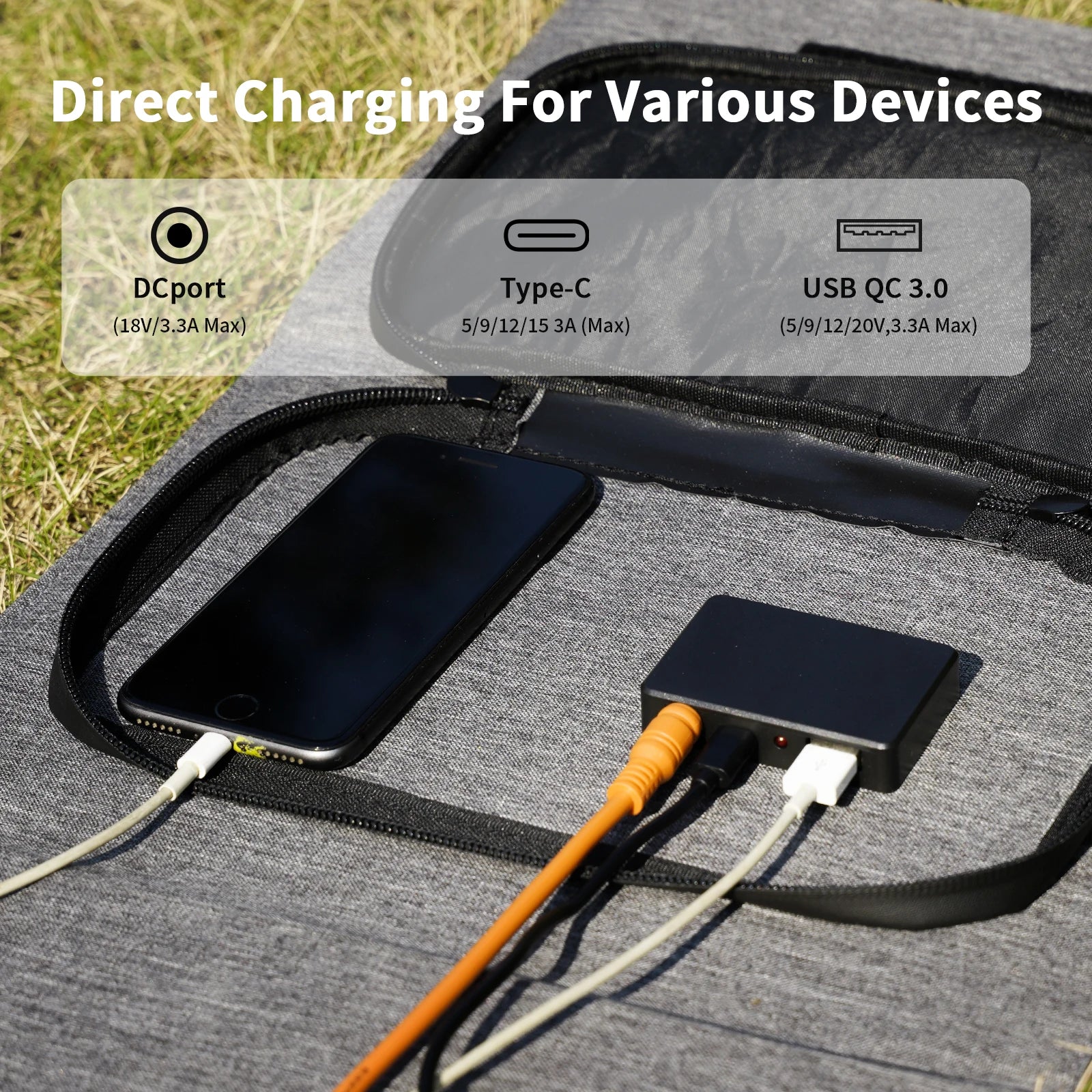 Încărcător solar pliabil de 40W cu ieșiri USB-C și USB-A