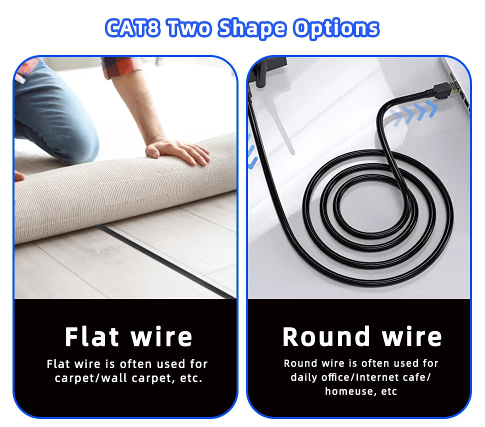 Cabo Ethernet RJ45 blindado Cat 8