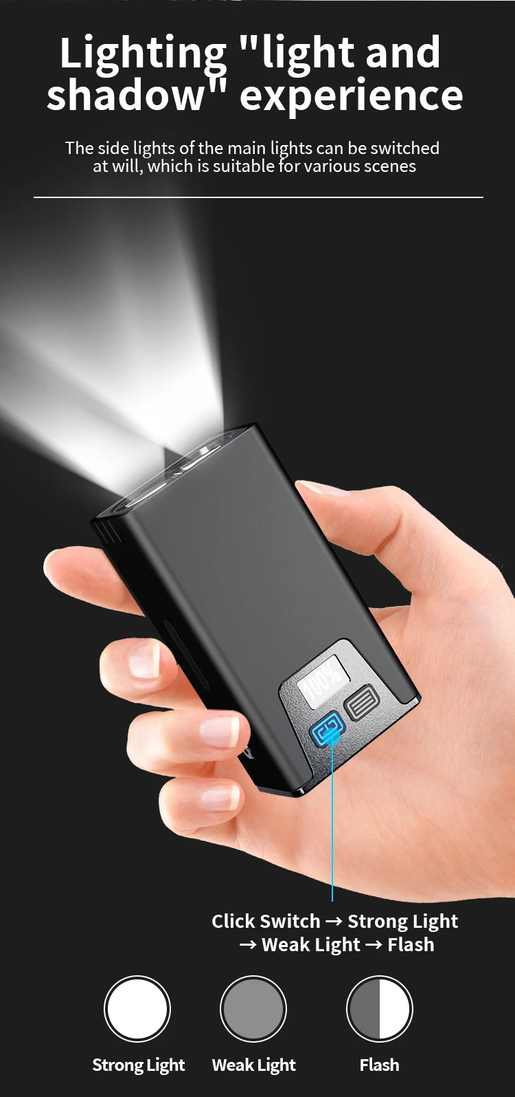 Lanterna de trabalho LED recarregável com visor digital