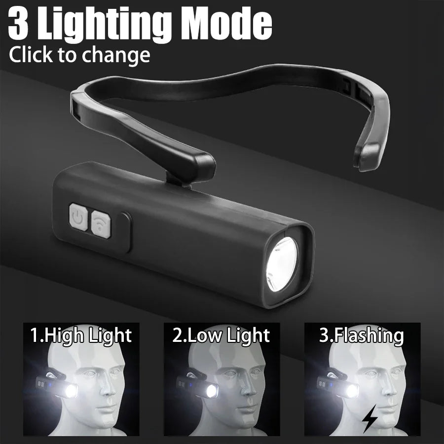 Oplaadbare LED-hoofdlamp en batterij-accessoire-opties