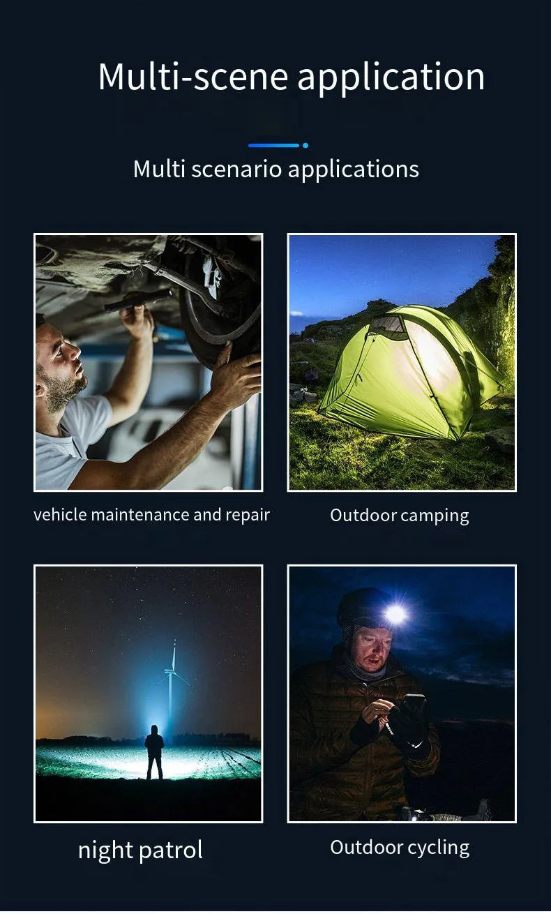 S01 Rechargeable Mini LED Clip Flashlight