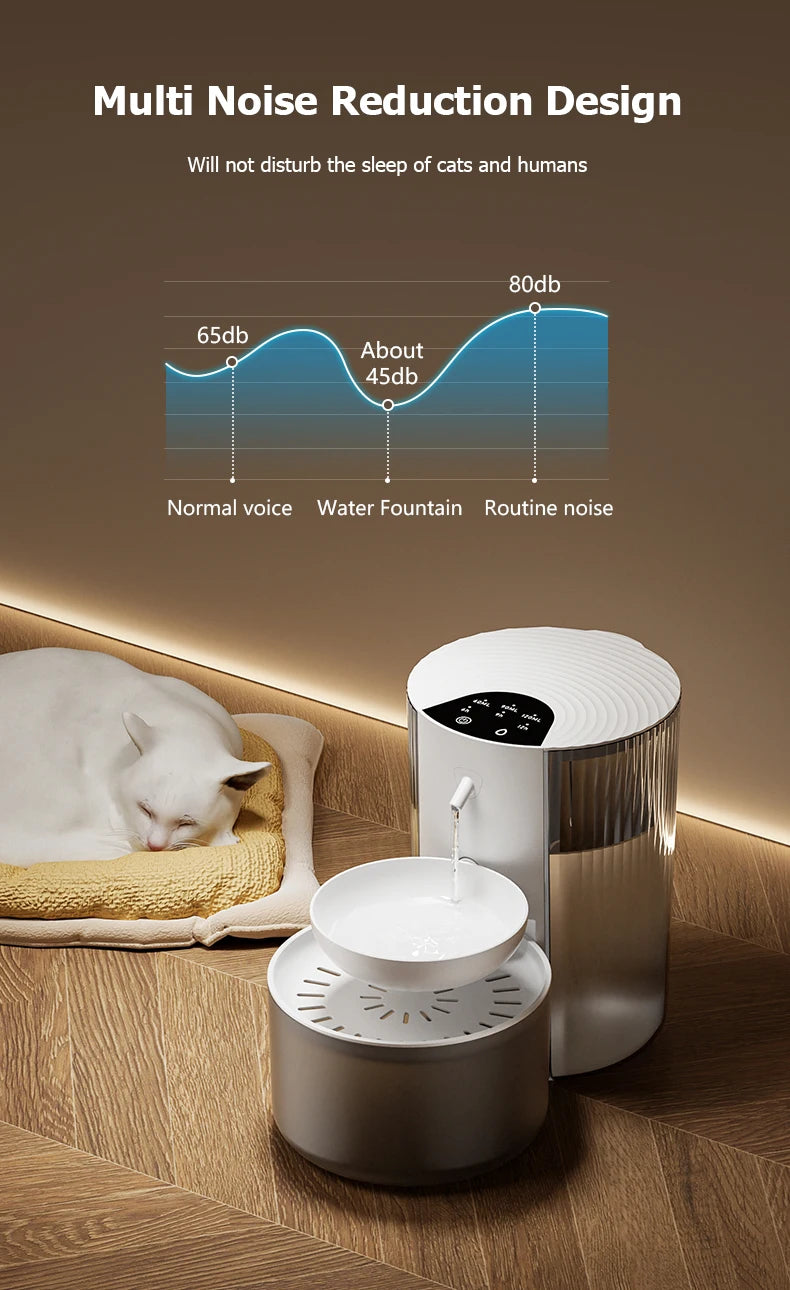 Rechargeable Pet Water Dispenser