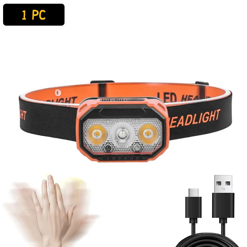 USB-C Rechargeable Six-Mode LED Headlamp