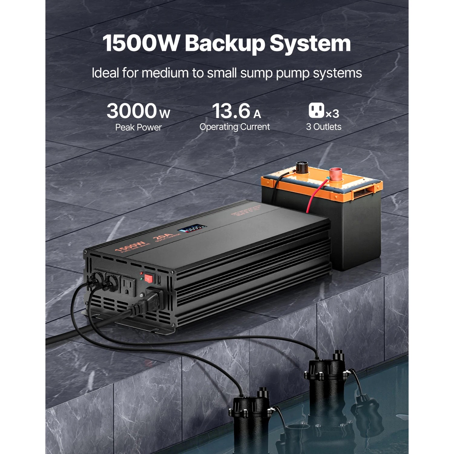 Sump Pump Battery Backup System 1500W / 3000W Auto Switch