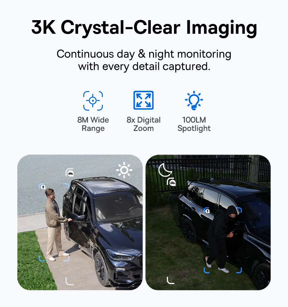 Cameră de securitate exterioară Dual Lens 3K cu alimentare solară și urmărire AI