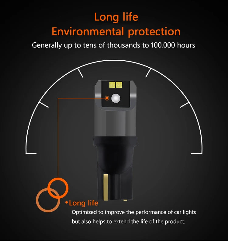 OSRAM LED T10 6000K W5W 194 LEDriving SL Advance 6000K Luz blanca para lectura en coche Luces de puerta Luz interior 12V 1.5W 2980CW, par