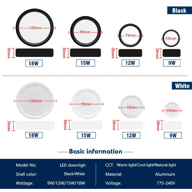 Surface-Mounted LED Ceiling Light, 9W-18W Options