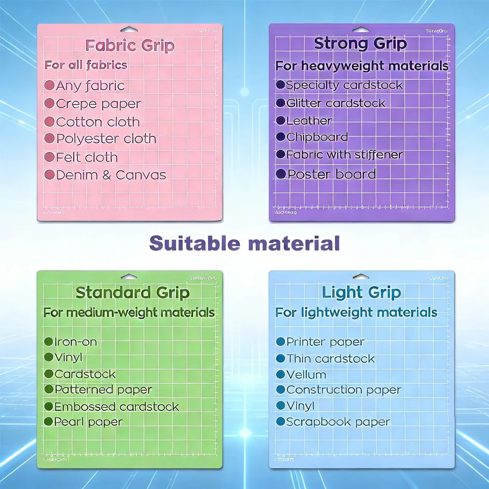 12-Inch Craft Cutting Mats, Grip Assortment Options