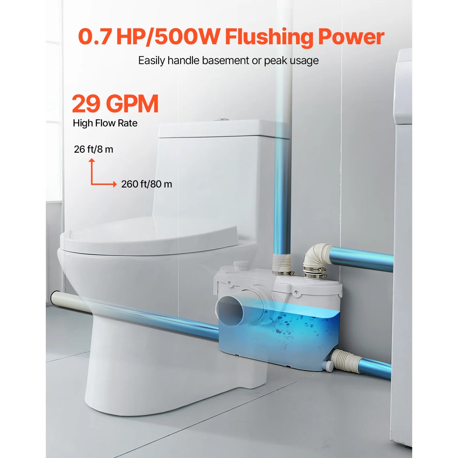 Macerator Pump Upflush Wastewater System for Toilet & Basement