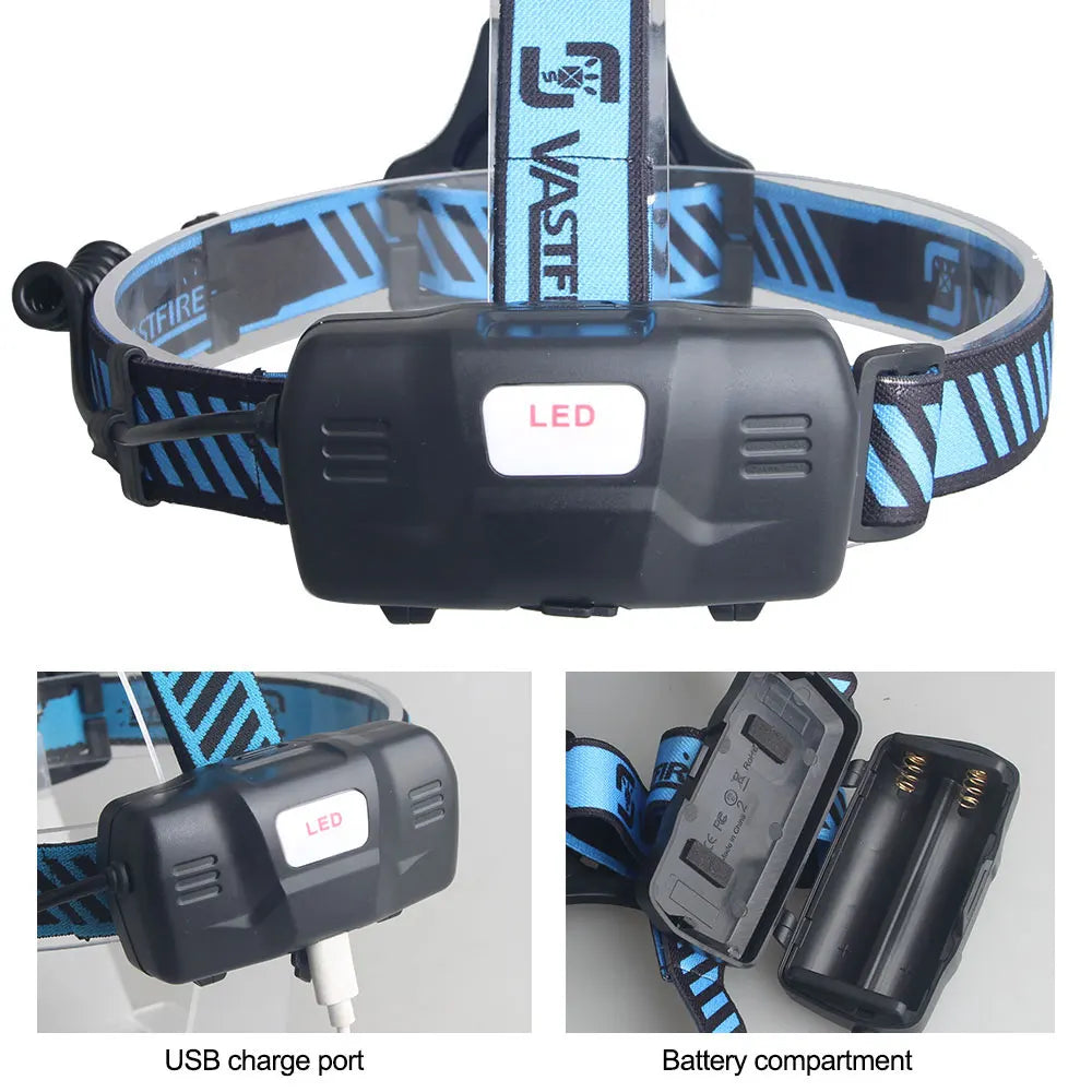 Lanterna frontal LED recarregável com feixe ajustável