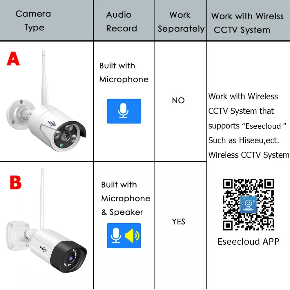 Wireless IP Security Camera 3MP Waterproof WiFi Bullet Camera
