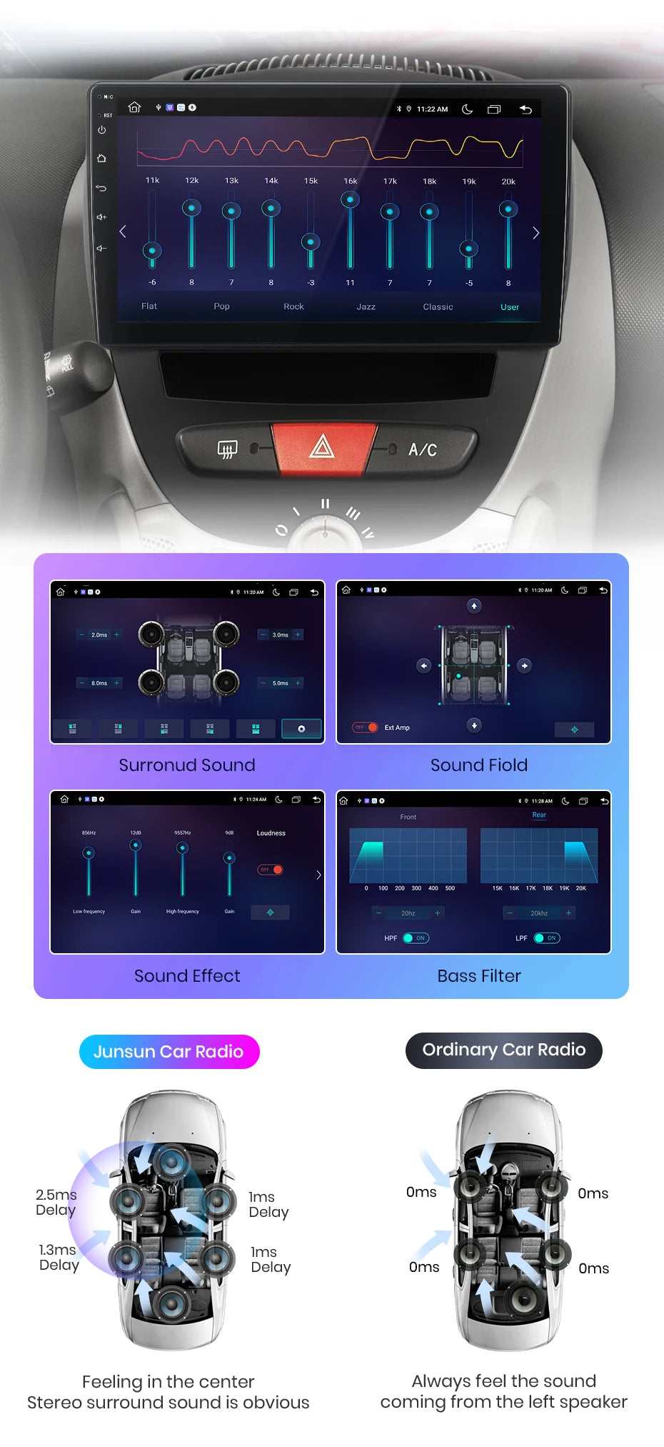 Junsun V1 Plus Car Radio with Wireless CarPlay & Android Auto
