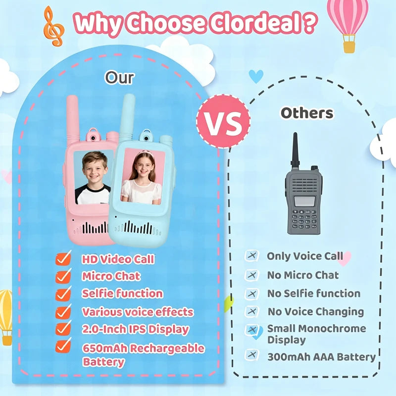 Rechargeable Kids Video Walkie-Talkie Pair