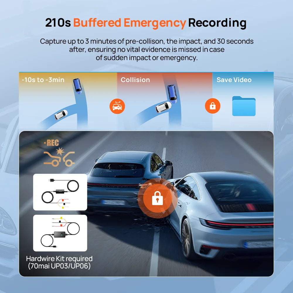 4K 3-Channel Dash Cam with Front, Rear & Interior Recording