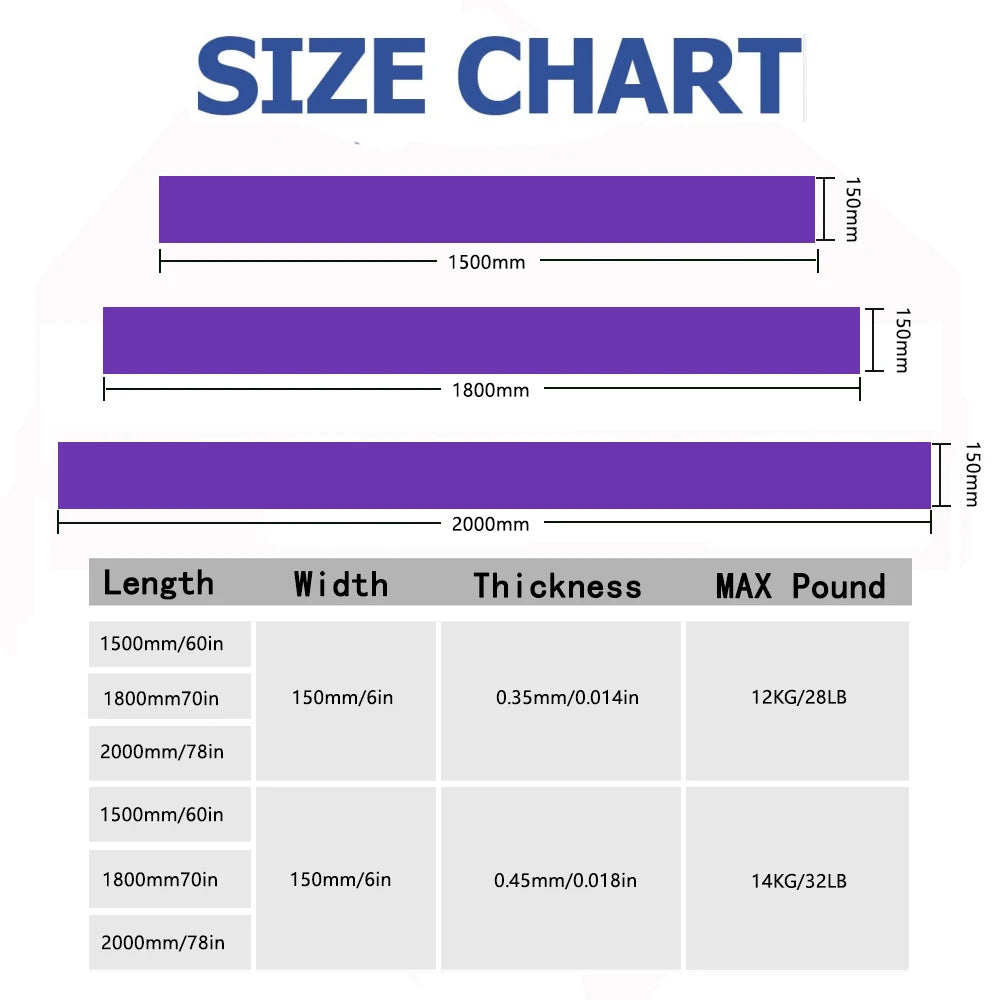 Long Training Stretch Bands Yoga Pilates Resistance Band for Physical Lower Body home Strength Elastic Exercise Bands 