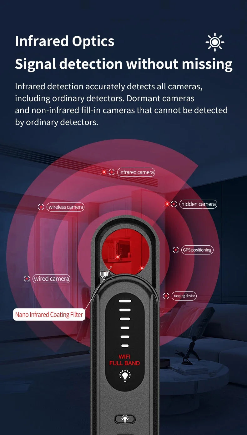 Hidden Camera Detector 2026 Portable Camera Finder, GPS Tracker Detector, RF Wireless Signal Scanner for Office, Hotels, Cars