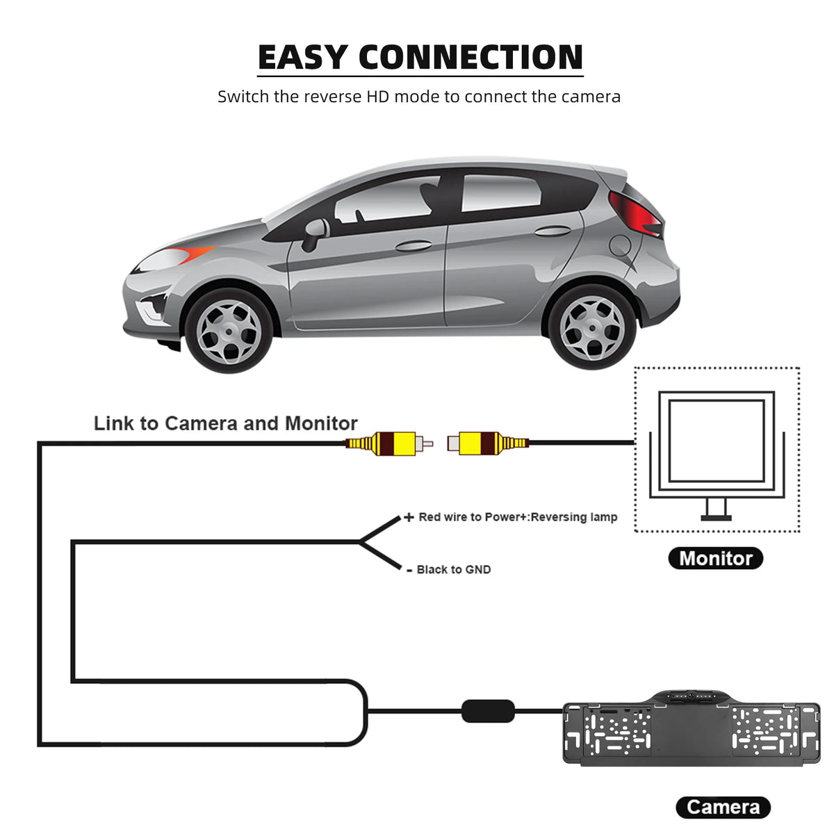 Cámara trasera para coche con marco de placa de matrícula europeo, impermeable, visión nocturna LED blanca 720P/1080P/CVBS Ajustable