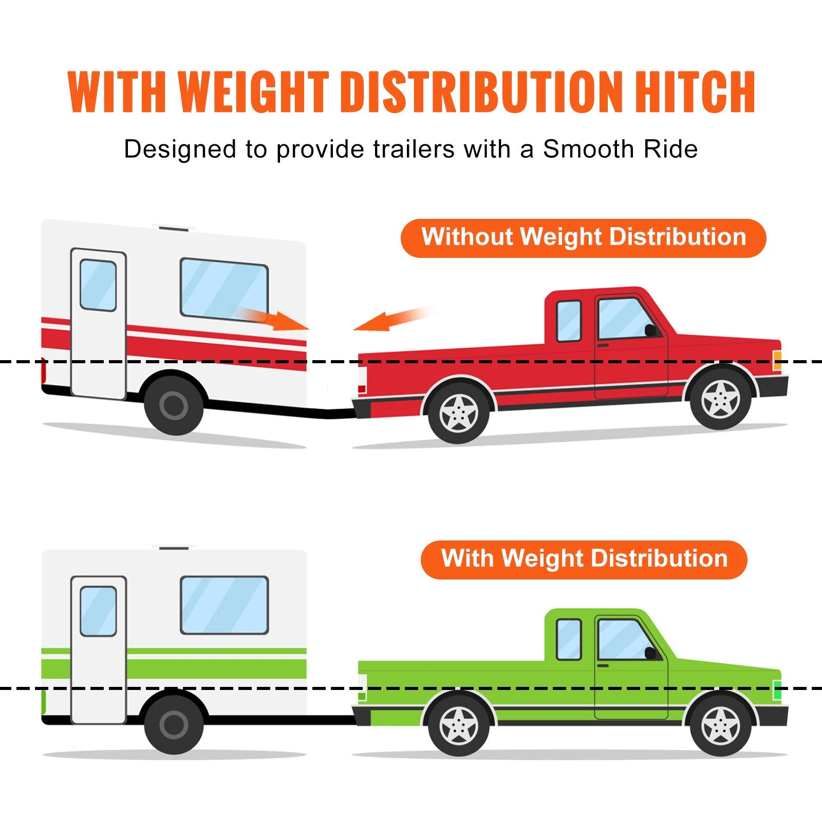 Weight Distribution Hitch with Sway Control 1000 lb Capacity Kit