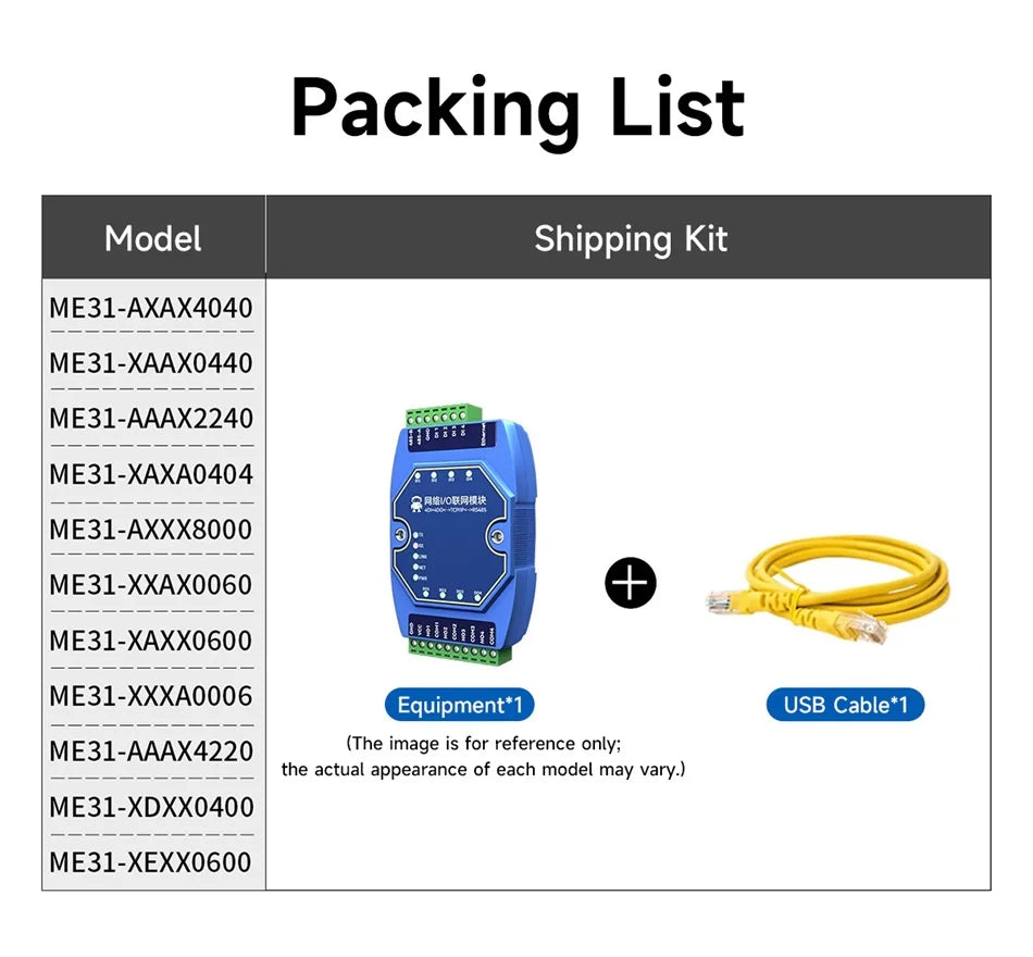 ME31 Ethernet Modbus I/O-module