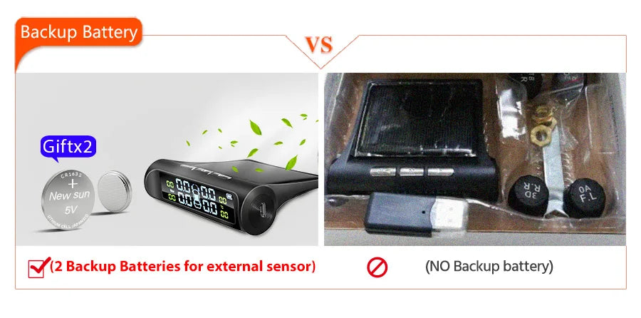 E-ACE Solar Power TPMS Car Tire Pressure Alarm Monitor System Auto Security Alarm Systems Tyre Pressure Temperature Warning 