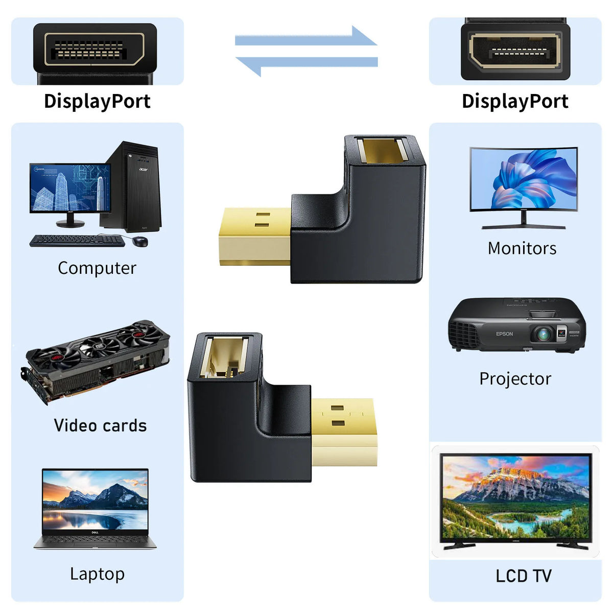 Zahnutý adaptér DisplayPort 1.4