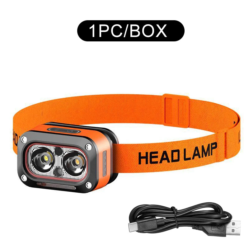 Rechargeable LED Headlamp with Adjustable Angle