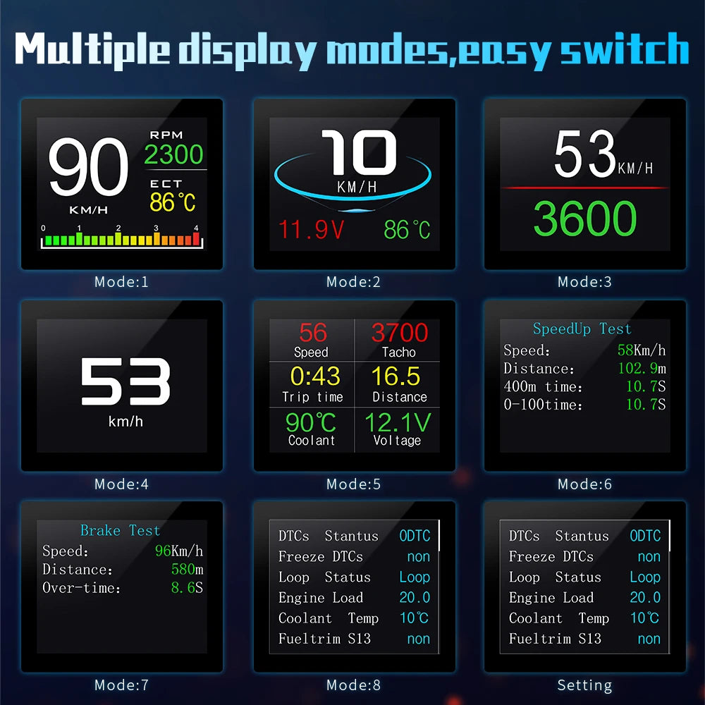 P10 Head Up Display OBD2 Digital Speedometer