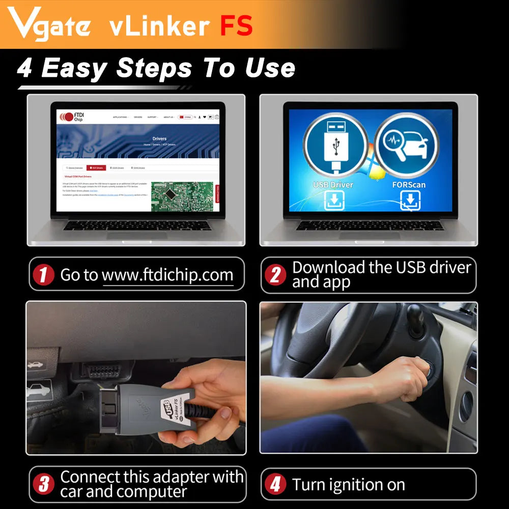 OBD2 Car Diagnostic Scanner Interface