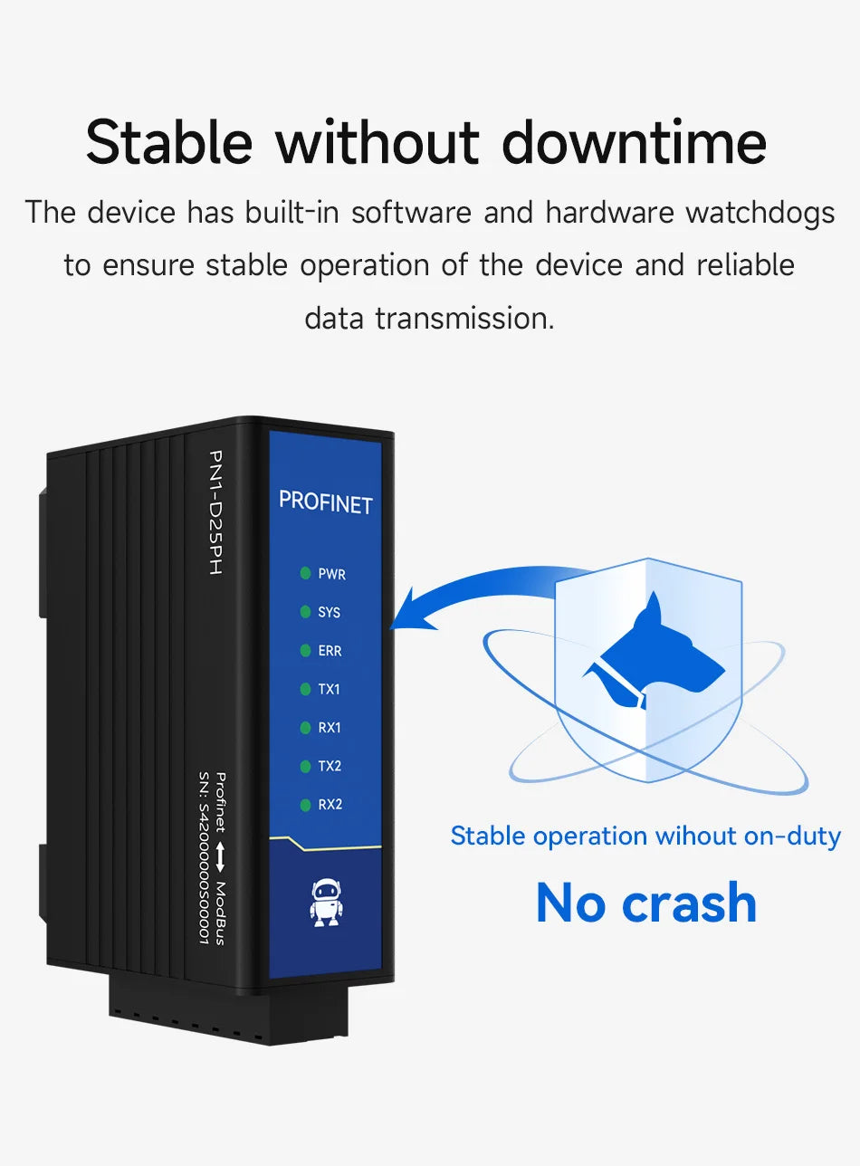 Profinet til Modbus-gateway med modelvalg