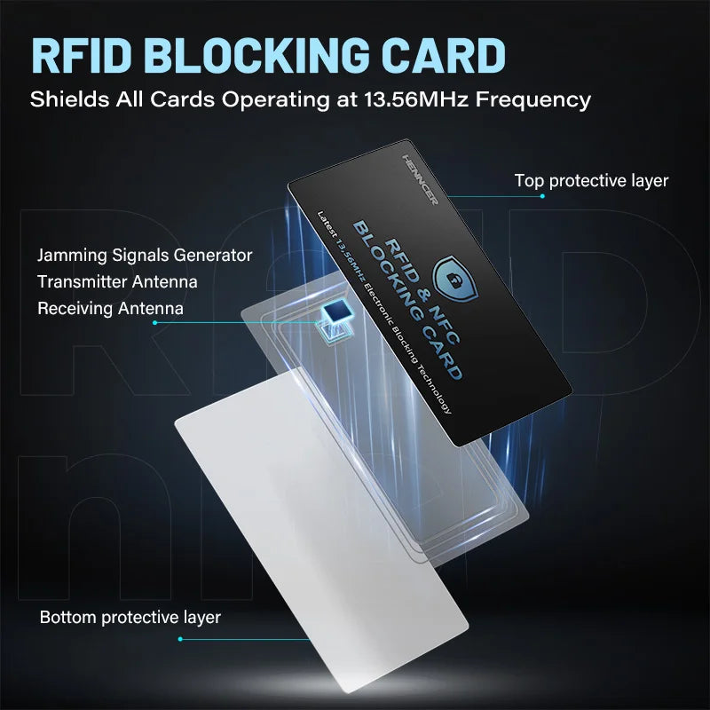 RFID Blocking Cards - Two or Four Pack