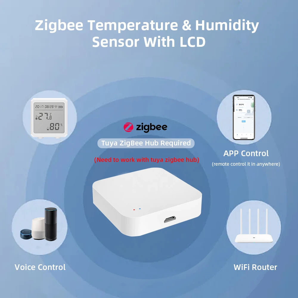 Zigbee Temperature Humidity Sensor with Tuya APP LCD Screen Digital Display Wireless Thermometer Work with Black or White Color 