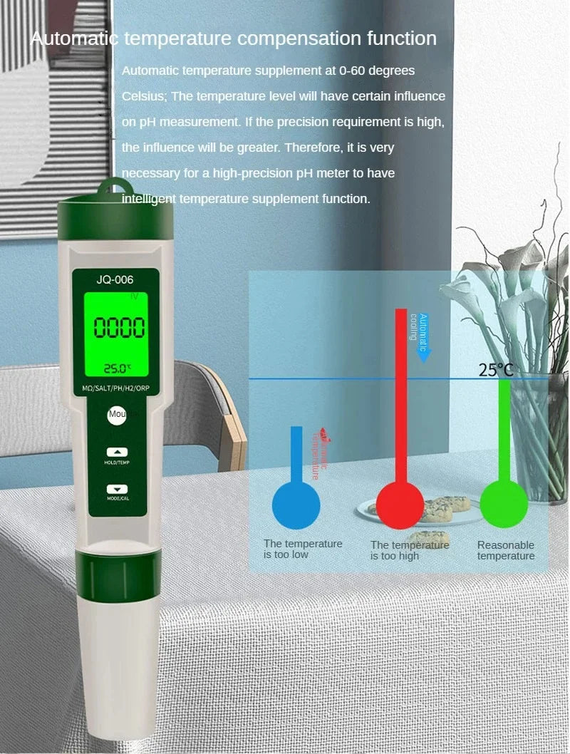 Digital Water Quality Tester - Function Options