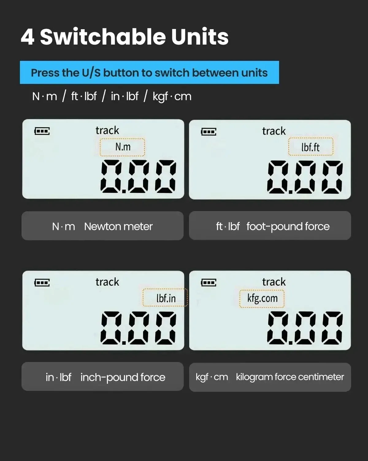 GN-Series Digital Torque Tool - Model Options