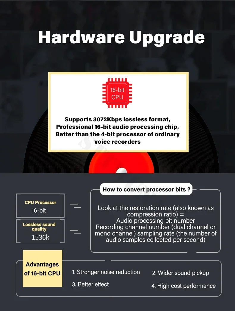 Voice Activation Recorder Dual-Core Ai Noise-Reducing Digital Recording Device STTWUNAKE 