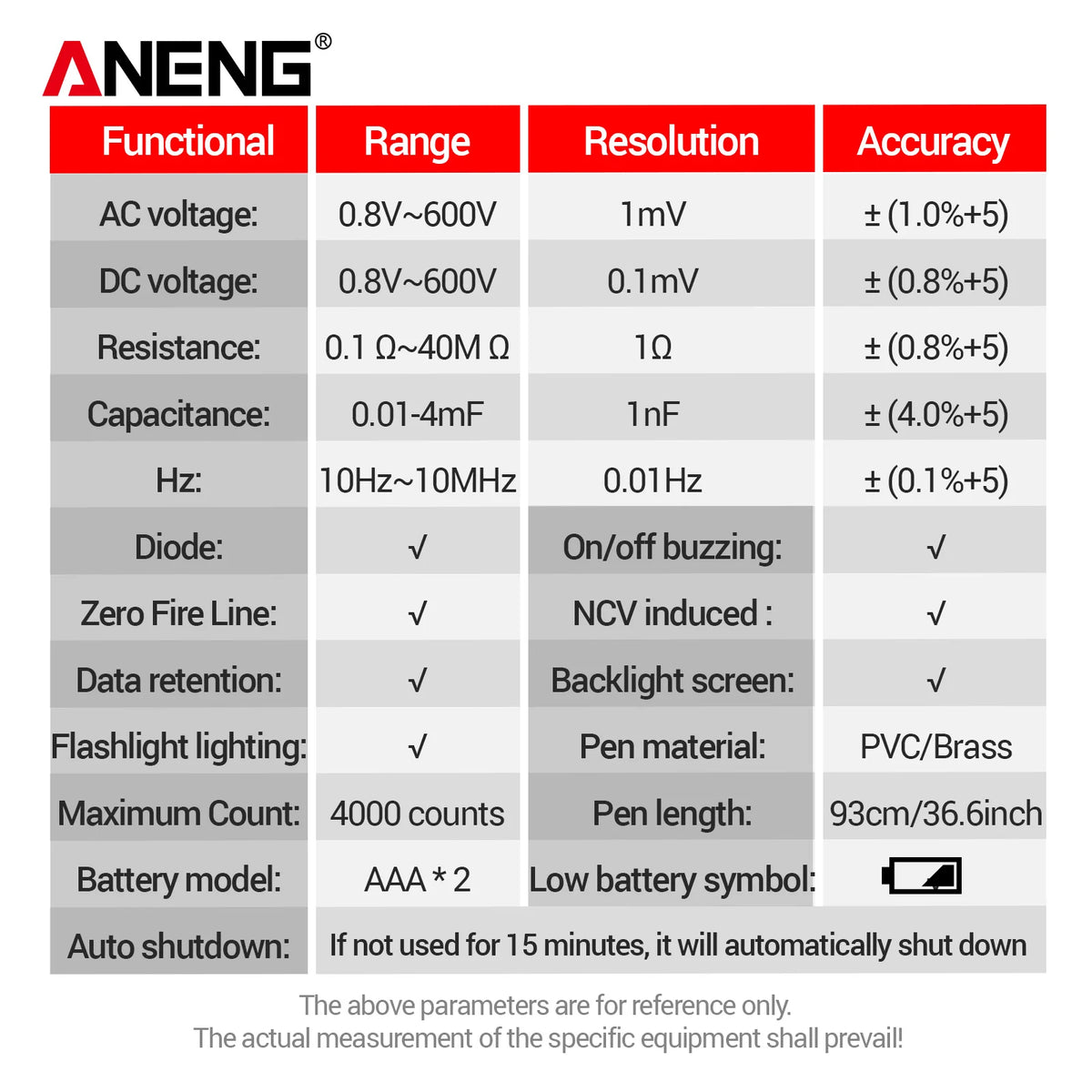 ANENG A3006 stiftförmiges Digitalmultimeter, 4000 Counts