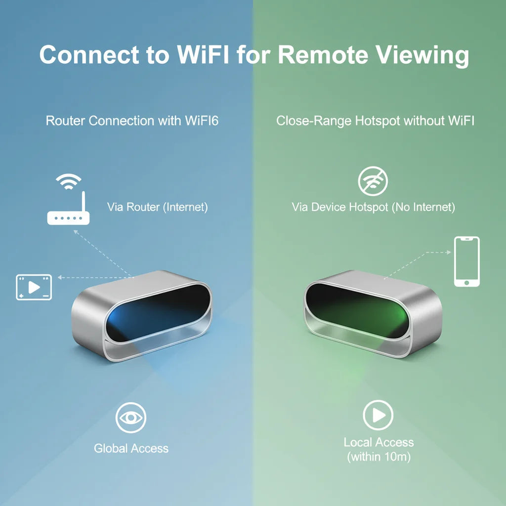 4K Ultra HD WiFi Clock Monitoring Camera, Multifunctional Indoor Surveillance Device with Infrared Night Vision, Smart Motion Detection, Remote Live View and Loop Video Recording, Security Cam for Home Office Hotel Indoor Pro