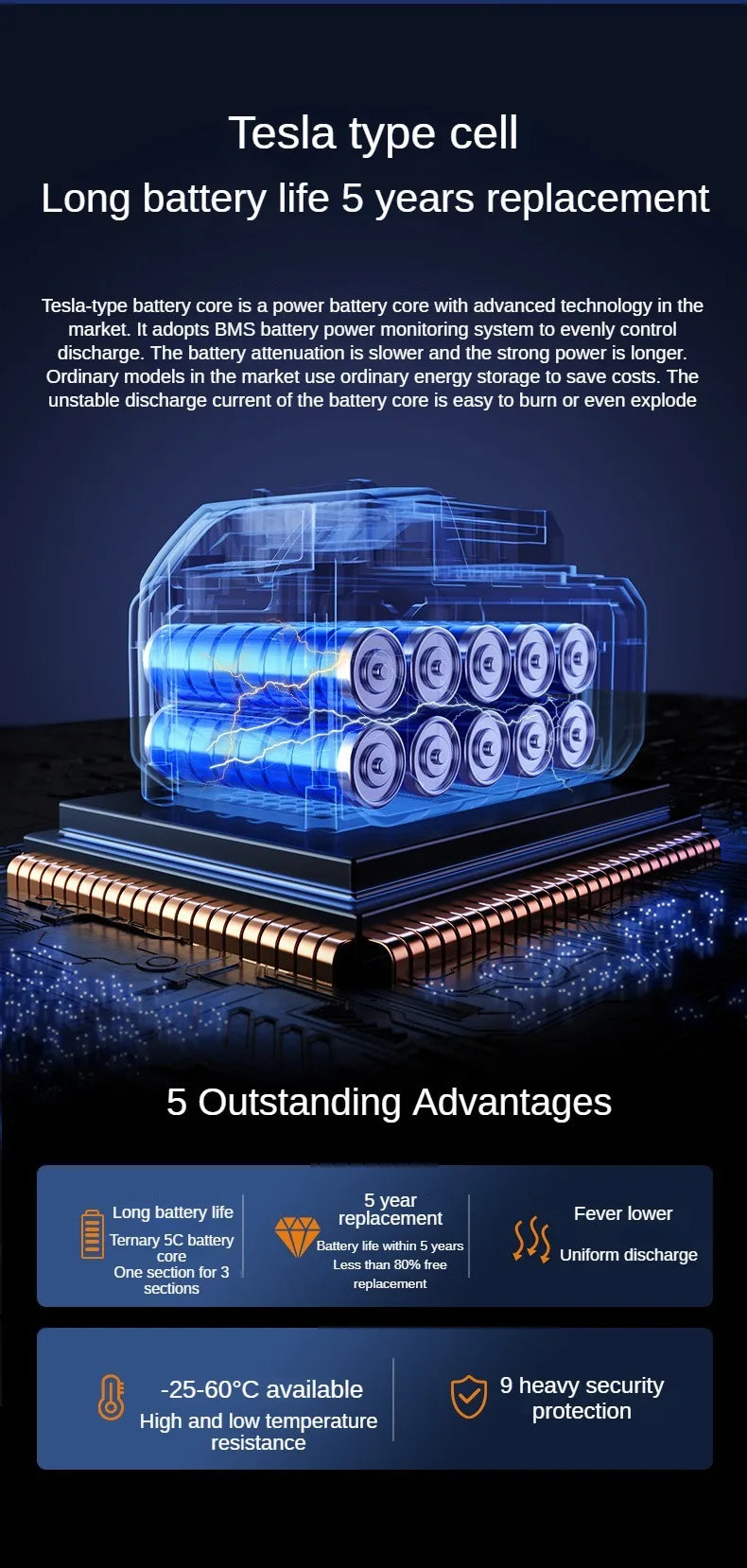 LEIBOO Portable Air Compressor for Car Tires Fast Air Pump Tire Inflator Accurate Pressure Air Pump for Motorcycle Bicycle Ball 