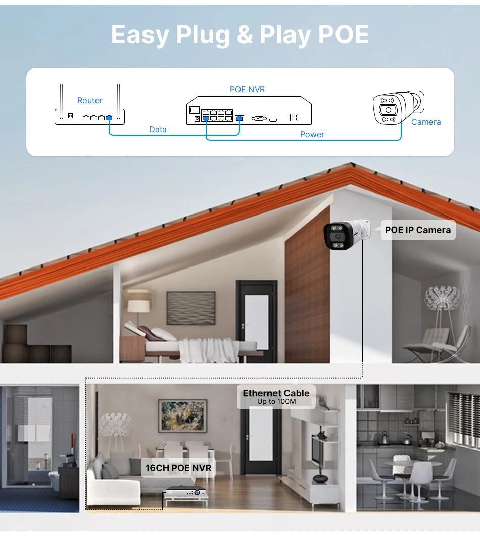 4K 8MP PoE IP Bullet Security Camera with Two-Way Audio