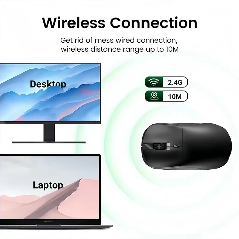 2.4G Wireless Mouse Bluetooth 5.4 Gaming Mouse Ergonomic Mice 800-1200-1600 DPI Mouse Rechargeable Office Mice for PC Laptop