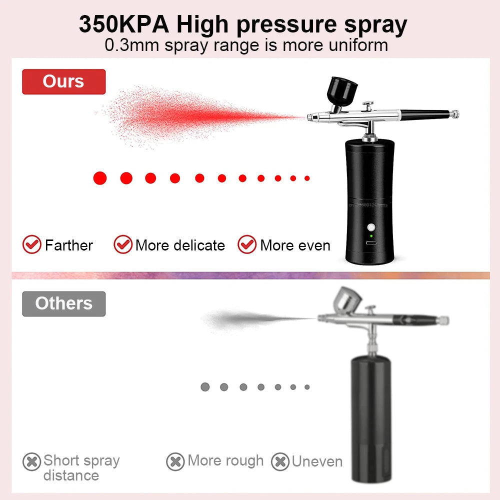 Airbrush with Compressor Airbrush Painting Mini Spray Gun for Painting Wireless Electric Paint Gun Airbrush Kit with Compressor 