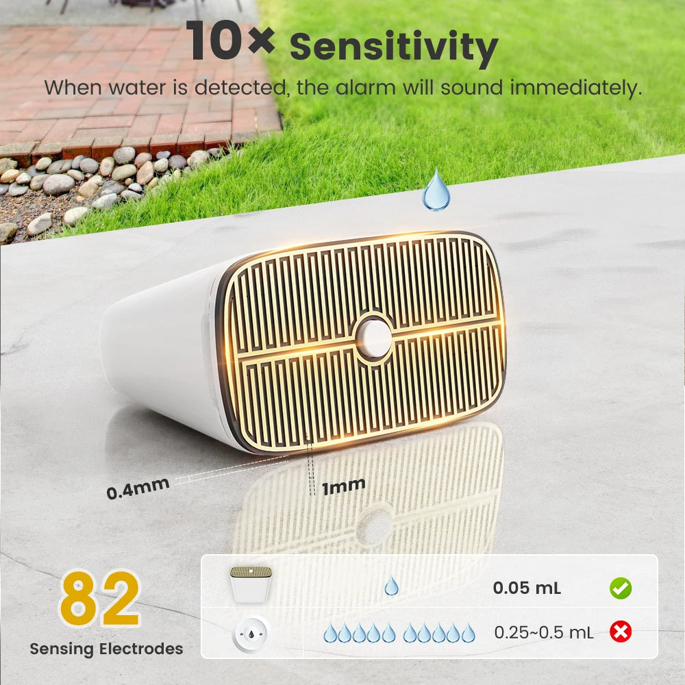 Tuya Zigbee-Regensensor