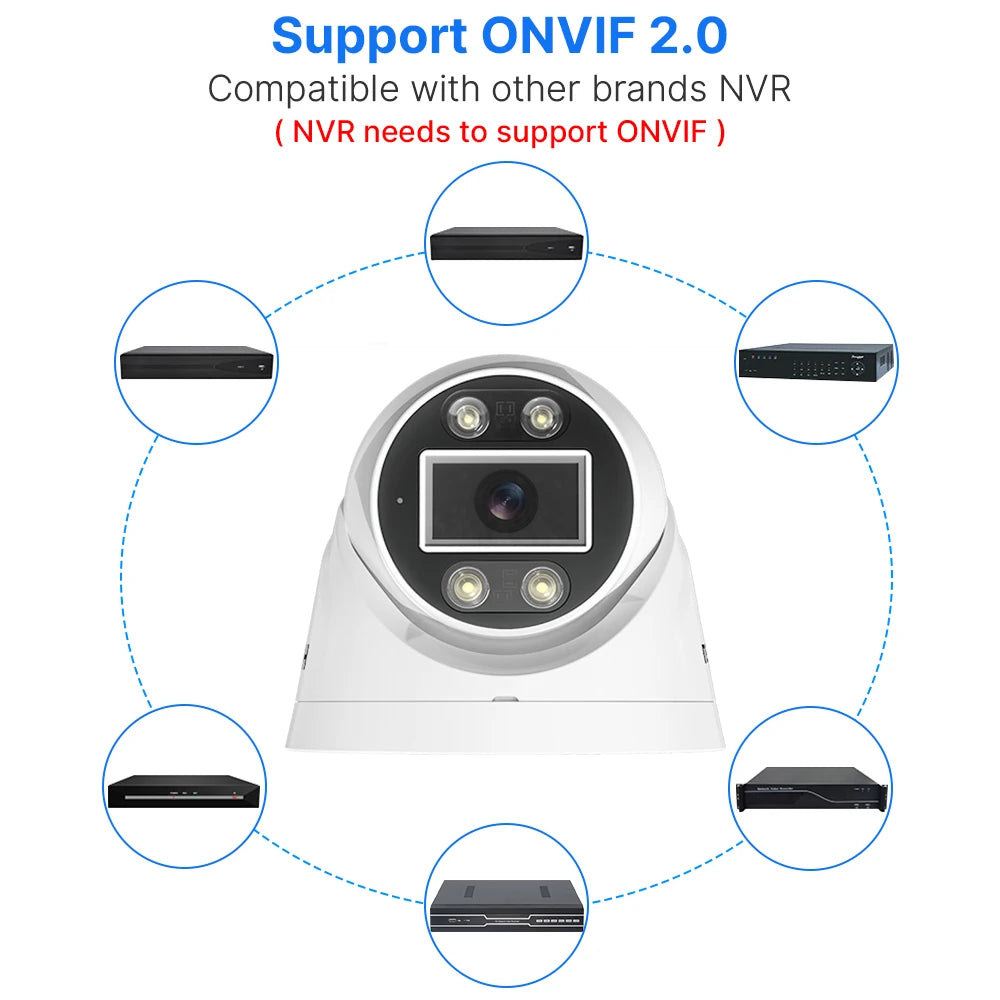 8MP PoE IP Security Dome Camera with Face Detection