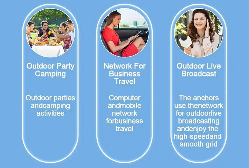 4G Lte Router Wireless Wifi Portable Modem Mini Outdoor Hotspot Pocket Mifi 150mbps Sim Card Slot Repeater 3000mah 