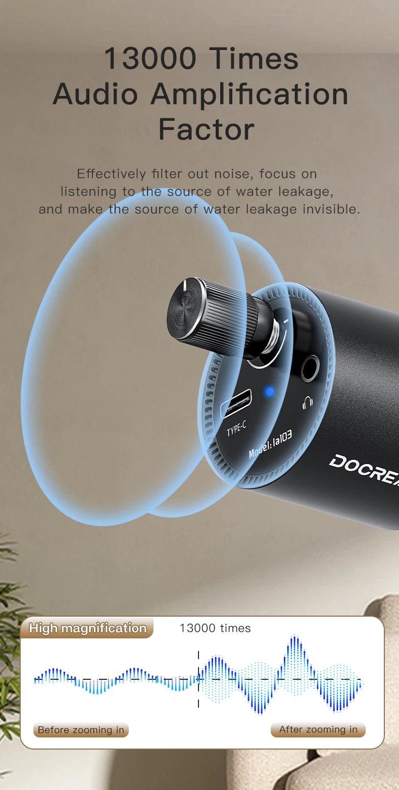 Docreate Mini Leak Detector Sound Amplifier For Home/13000X Audio Magnification/High Sensitivity Sensor/Rechargeable 200mAh