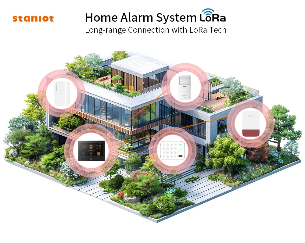Staniot LoRa Wireless Contact Detector 5 Years Long Battery Life 500m Remote Transmission Door Window Entry Sensor for Home Security