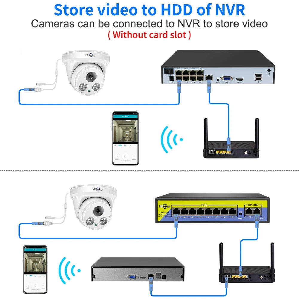 5MP PoE IP Dome Sicherheitskamera mit Bewegungserkennung, Innen/Außen