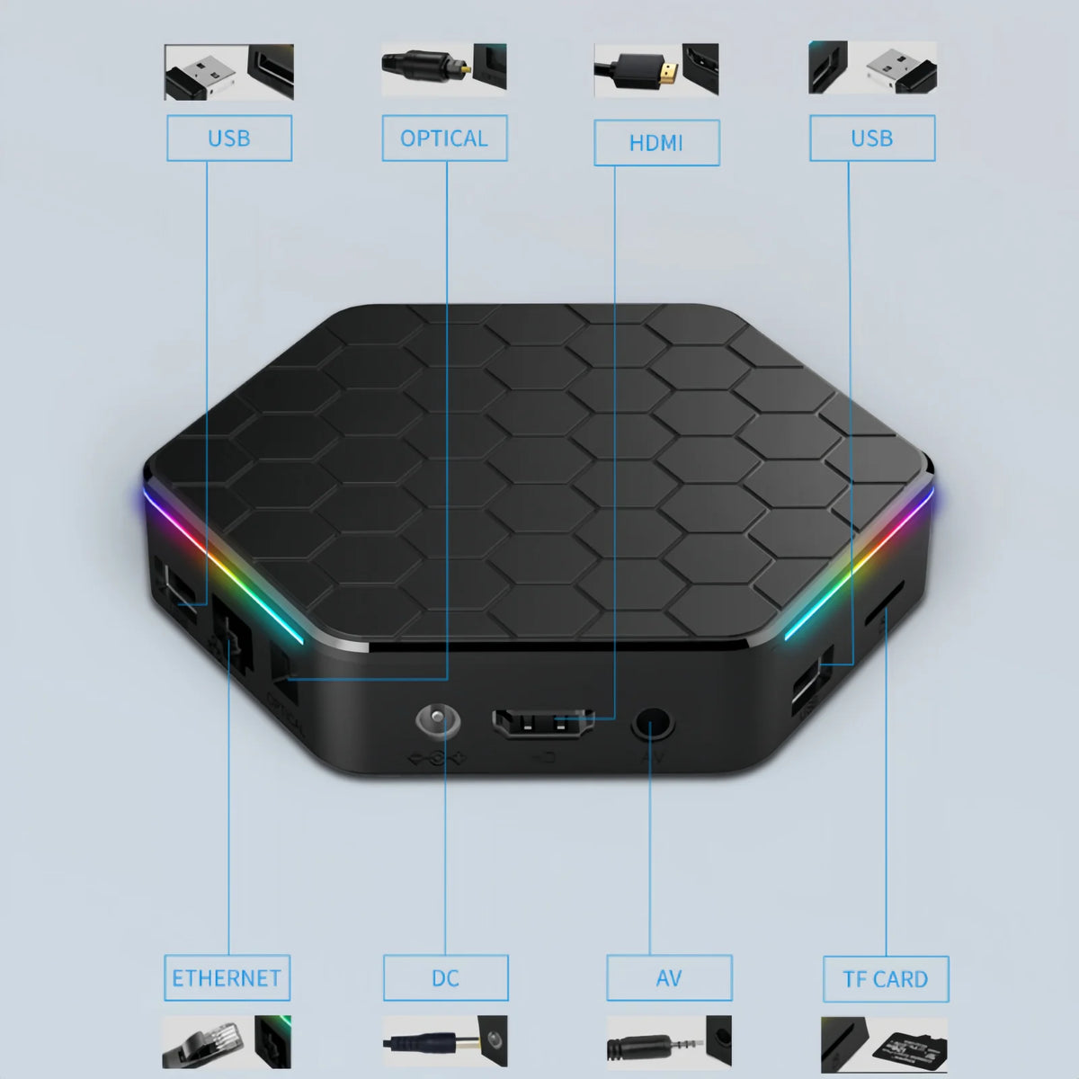 4K Android 12 TV Box WiFi 6 & Dual Band Connectivity Quad-Core Media Player RGB Multi-Screen Smart Home