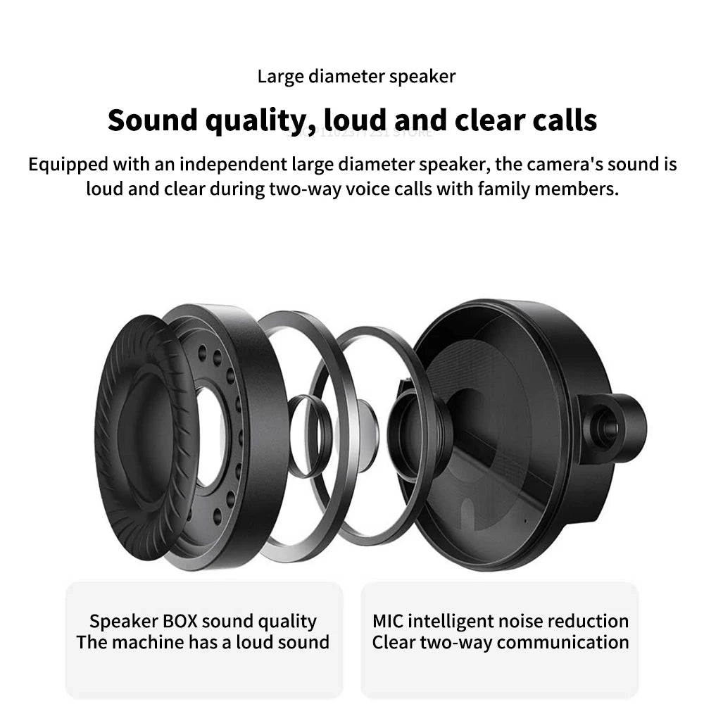 Xiaomi C300 inteligentná kamera s dvojitou šošovkou 360° AI WiFi 6 domáca bezpečnosť